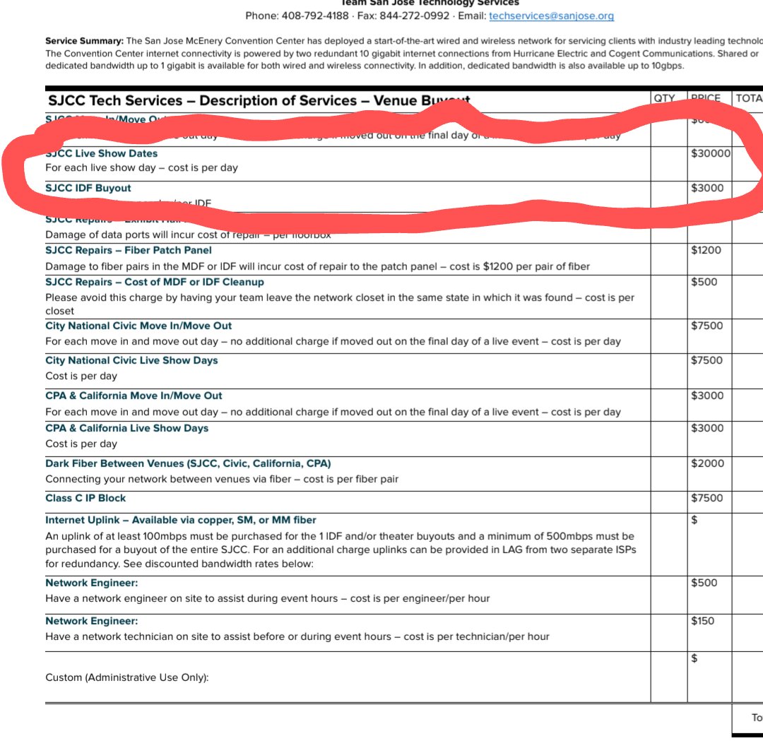 Grant Haynes tweet media