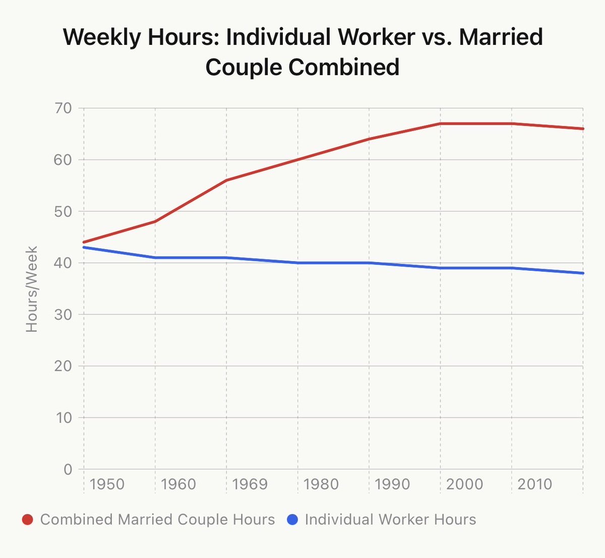 Jaspar Carmichael-Jack tweet media