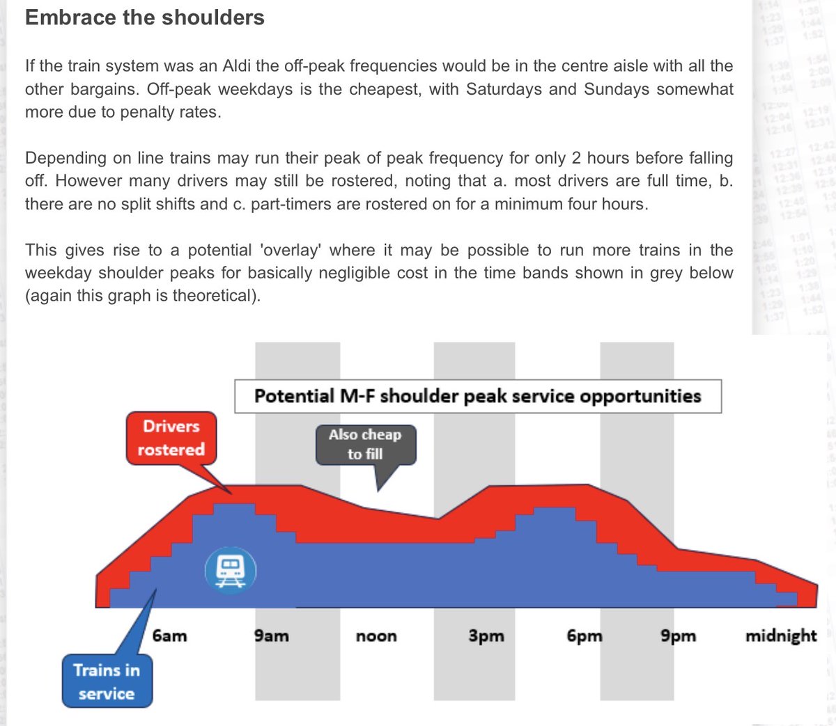Tyler Durden🚈🚲🚌 tweet media