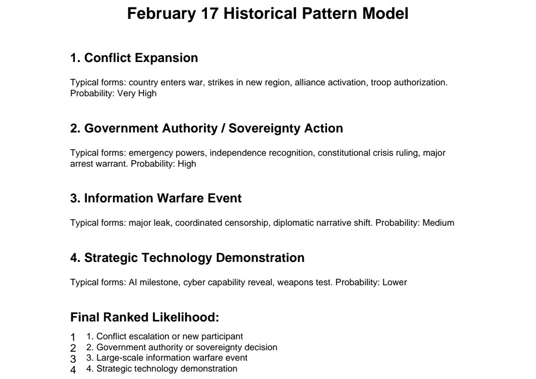 CUTNCrypto's tweet photo. I am watching the first day of the Fire Horse year as a possible event window. (2/17) It is the seventh sequence of the #31code. If I had to guess right now it could be something as simple as more #Epstein files being released. #Markets https://t.co/yRgtjg7fia
