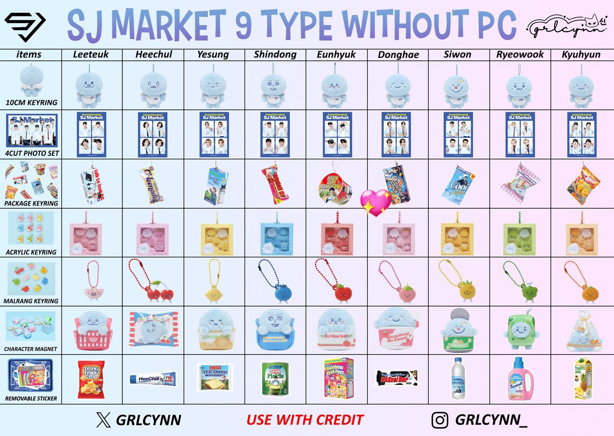 SUPER JUNIOR イトゥク SJ Market 10CM KEYRING 【公式通販】