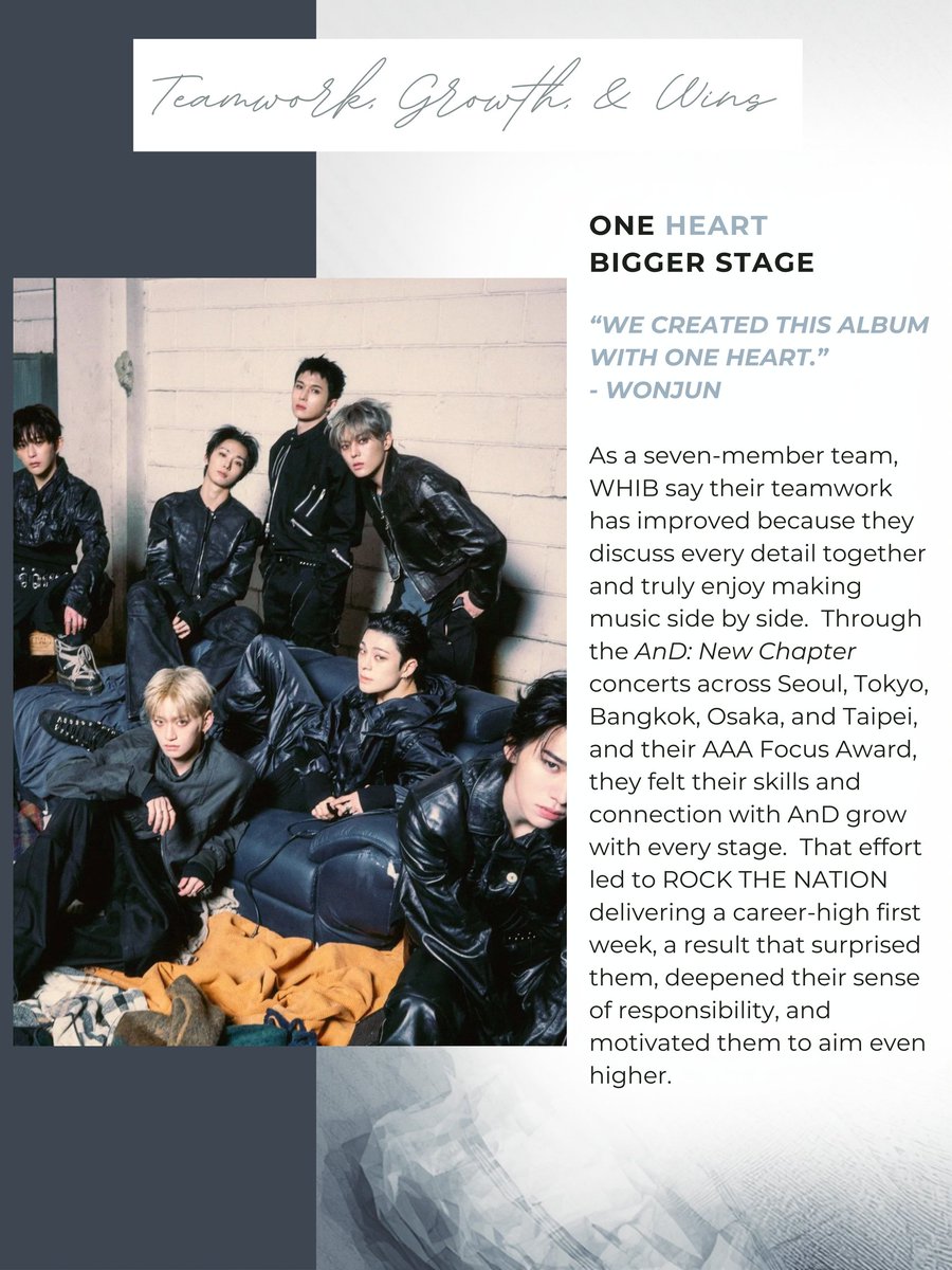 KFuseEnt's tweet image. [ ✨️ | Meet The Artist Pt. 4] @whib_official are back—and they’re not slowing down. ⚡️ 
 kfuse.net/post/meet-the-…

#WHIB #AnD #ROCKTHENATION #K_Fuse #Artist_Spotlight #MeetTheArtist #Artist_Highlight #ArtistInterview #k_fuse_koverage #PlugInToNewSounds #SoundLovers🎶