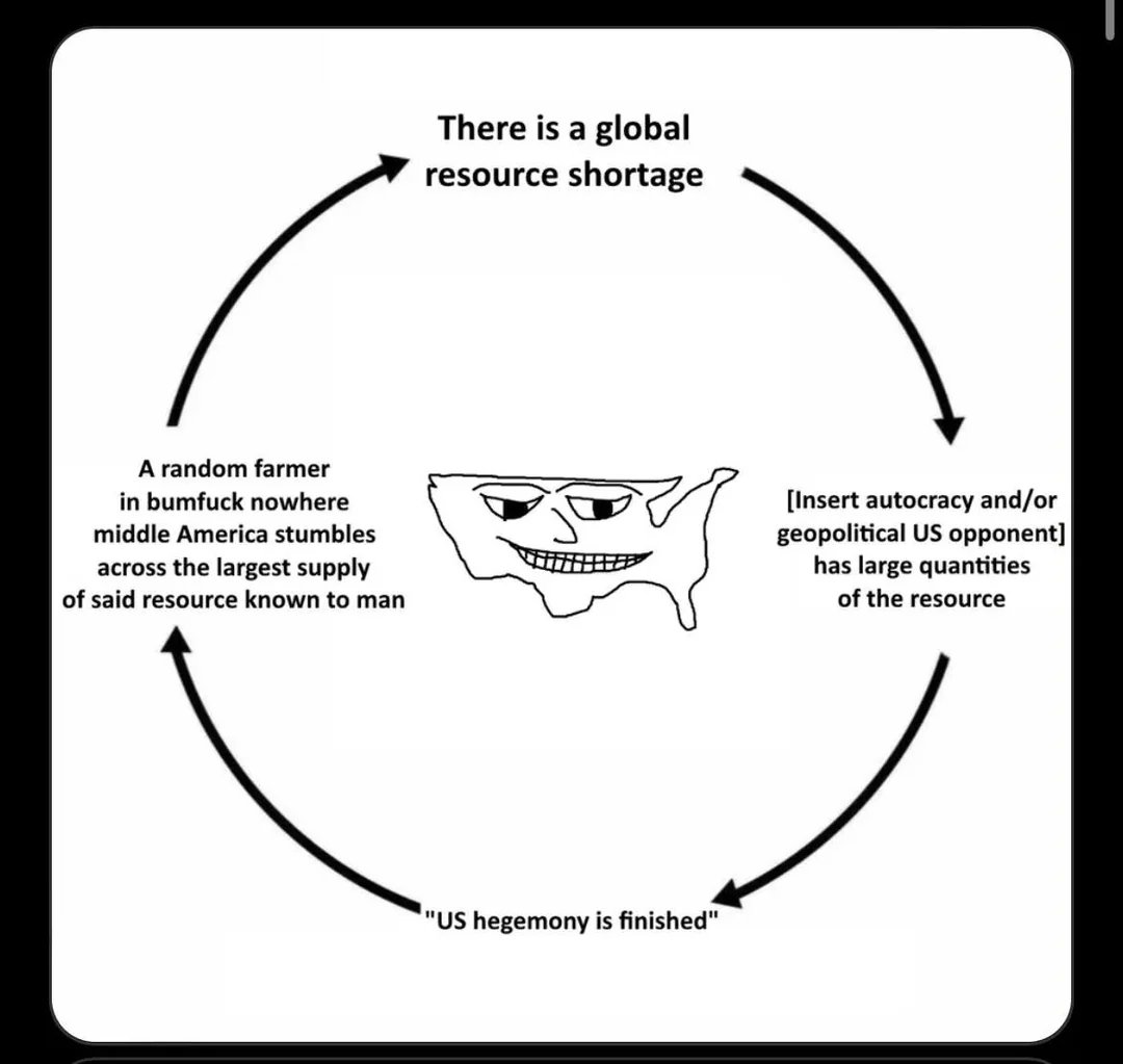 Von Wager tweet media