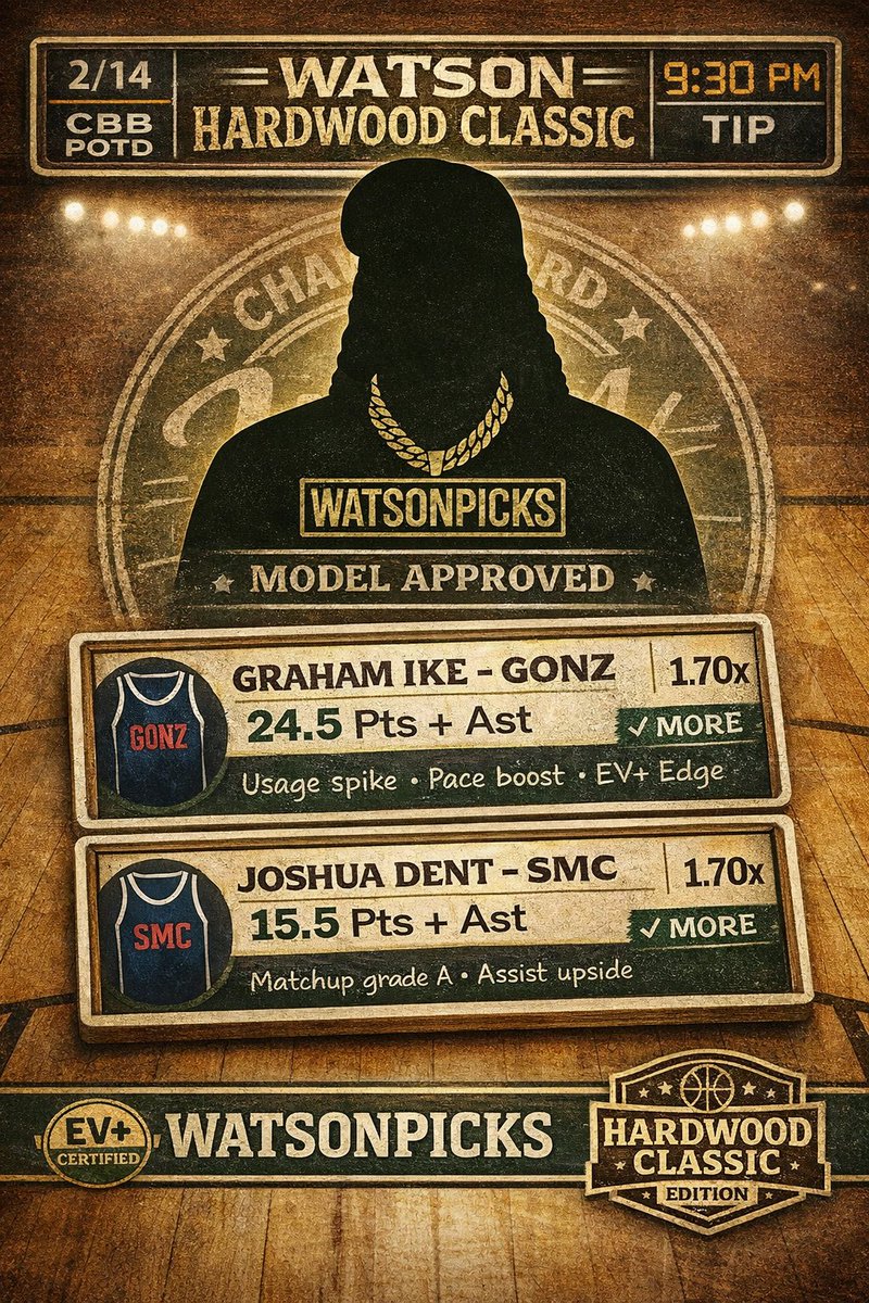 Official Watson tweet media