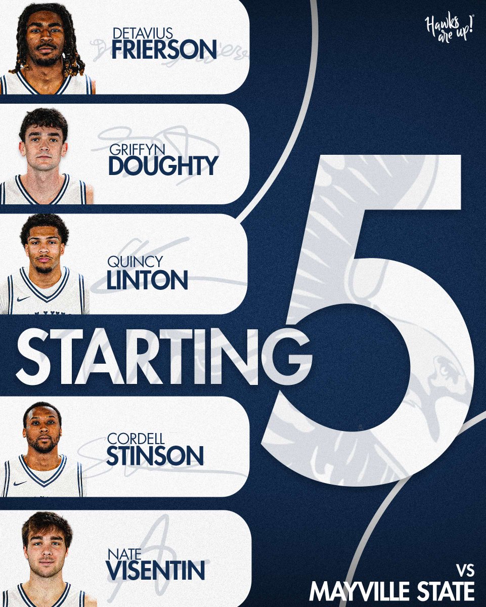 Dickinson State MBB tweet media