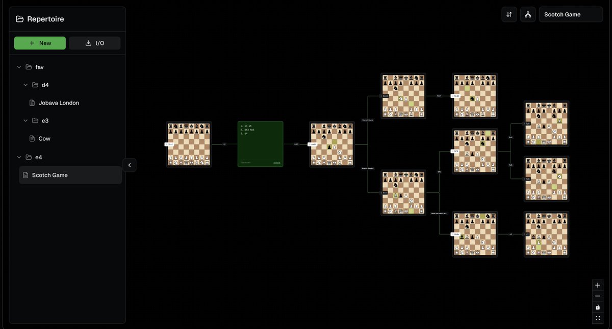 0xquant | 🔛⛓️ tweet media