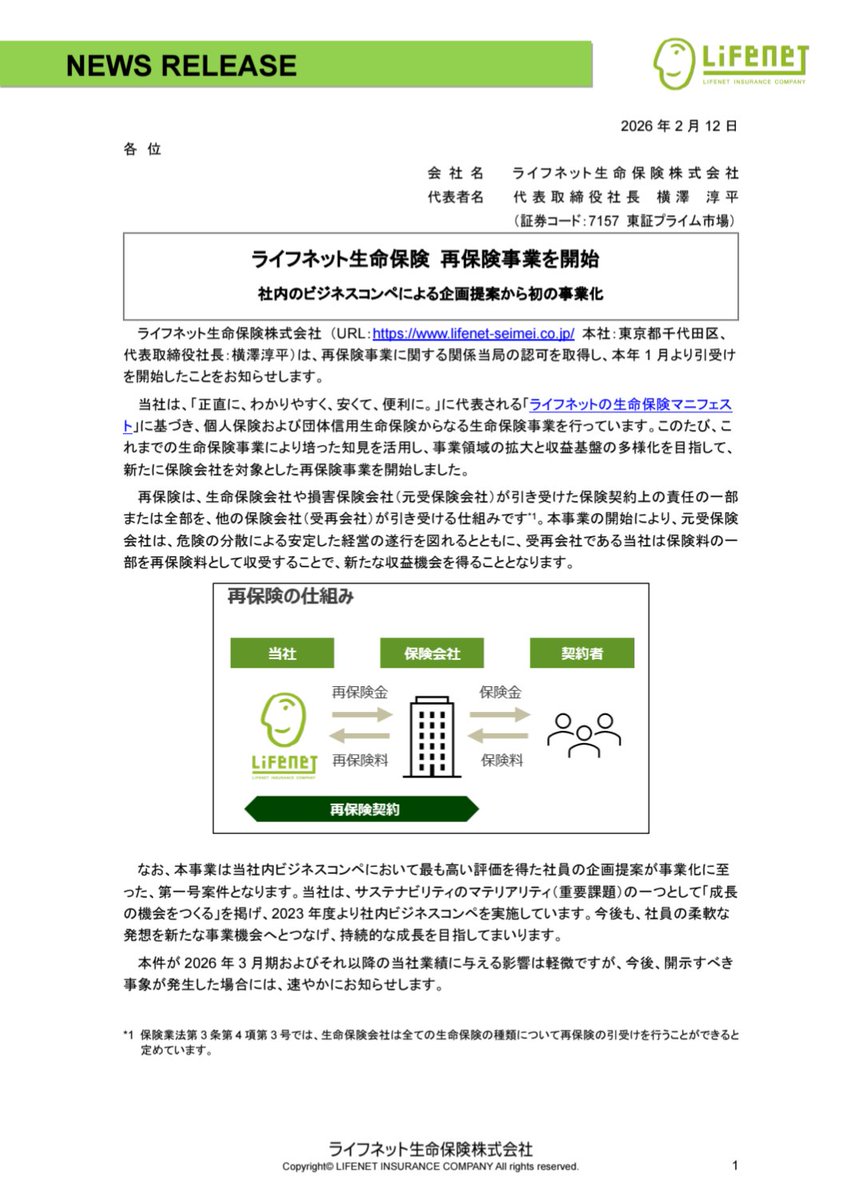 AcDonaldsJapan's tweet photo. ☆保険業界ニュース:ライフネット生命
再保険事業に取り組むとのことです。
どのように差別化をして、展開していくのか楽しみです。

再保険事業を開始
https://t.co/UKrSrcLlFy https://t.co/6EMpcy0DYy