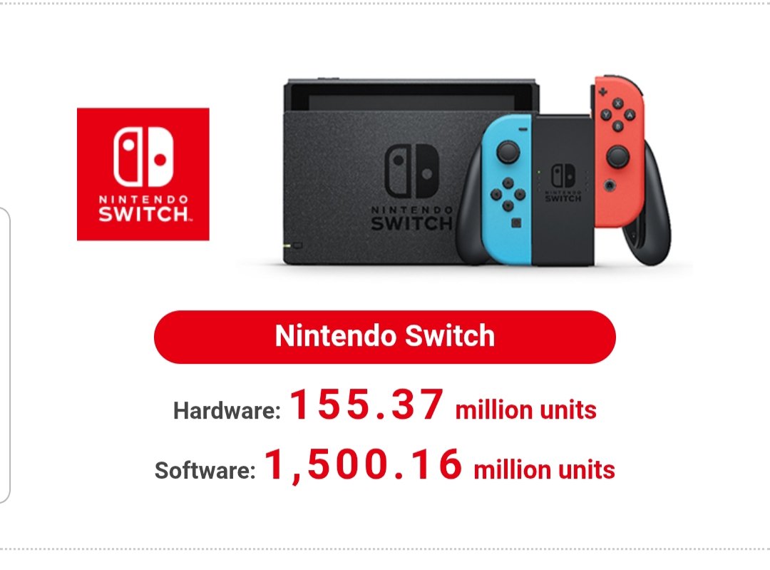 Nintendo switch it's from ps3 generation this person it's dumb