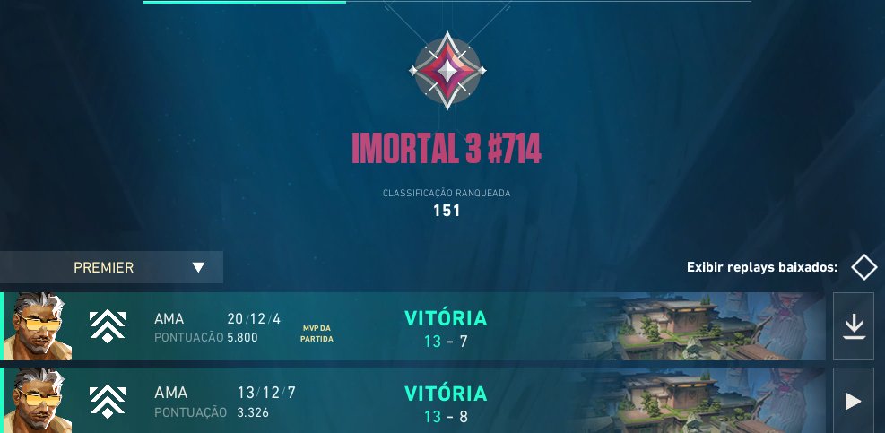 13-8 vs <a href="/TenShaKuEsports/">TenShaKu</a> 
13-7 vs <a href="/SouthSentinels/">Southern Sentinels</a> 
Nuestro primer 2-0 en Invite dsks al fin pudimos demostrar lo que venimos treinando, a seguir trabajando nomass, wp para los rivales, mis compañeros son los mejores😋<a href="/Flyzevlr/">MOS Flyze</a> <a href="/kevvezto_/">Vezto</a>  <a href="/sntvlrz/">MOS snt</a> <a href="/n9uukvlrt/">MOS n9</a> BORA <a href="/MOS_oficial_/">Minds of Steel</a>💜