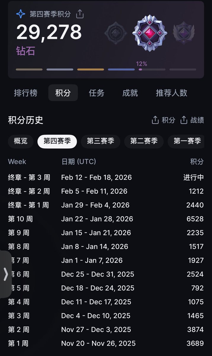 社畜小迟 tweet media