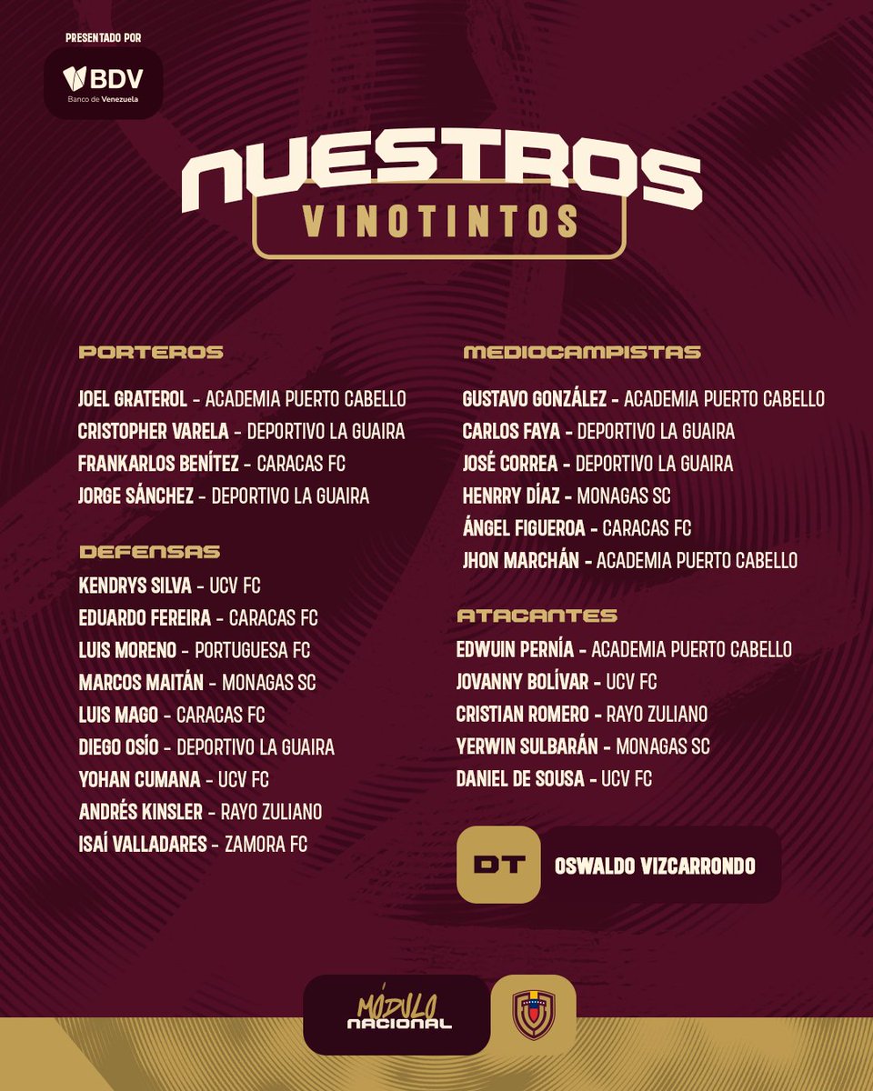 La Vinotinto tweet media