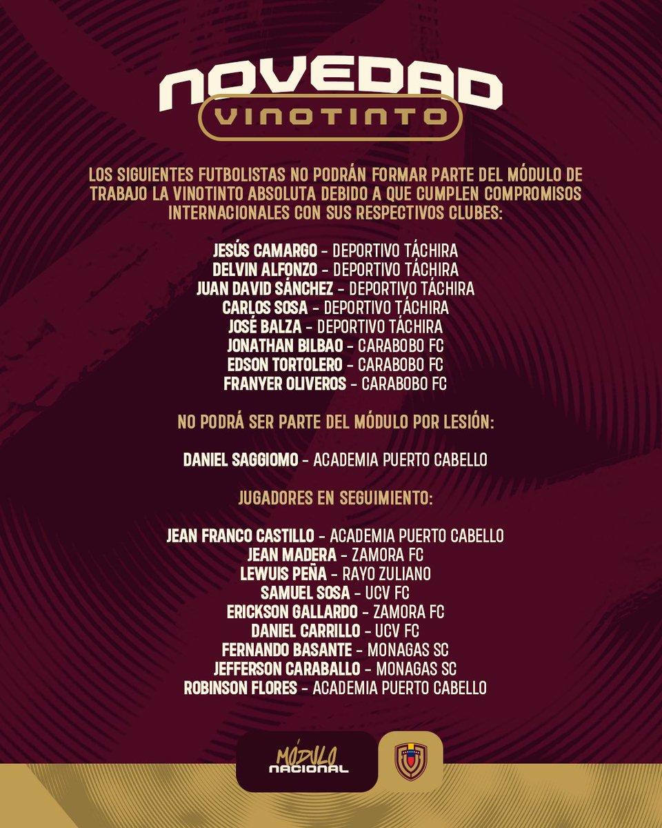 La Vinotinto tweet media