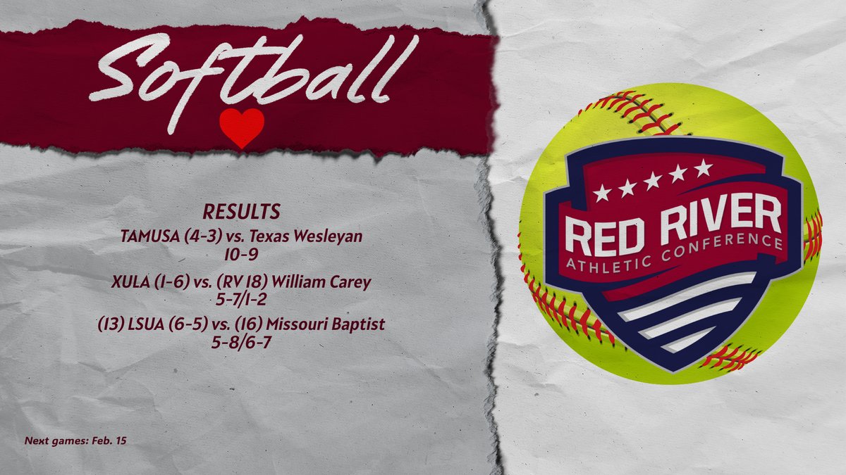 RRACsports's tweet photo. Today in RRAC Softball, with the @TamusaSoftball vs. Texas Wesleyan game tied at 9 in extra innings, the Jaguars' Sari Travis reached on the walk-off fielder's choice, sending Kristianna Luera to score the winning run in the bottom of the 8th. Great job, Jags! #RRAC2026Softball https://t.co/RpPy2yyN2q