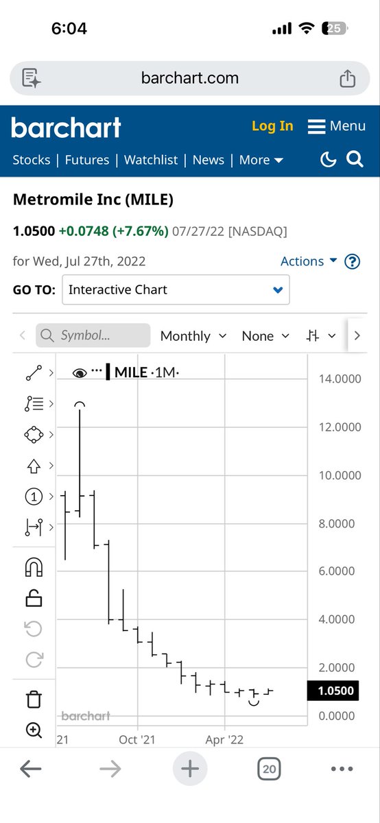 Research tweet media