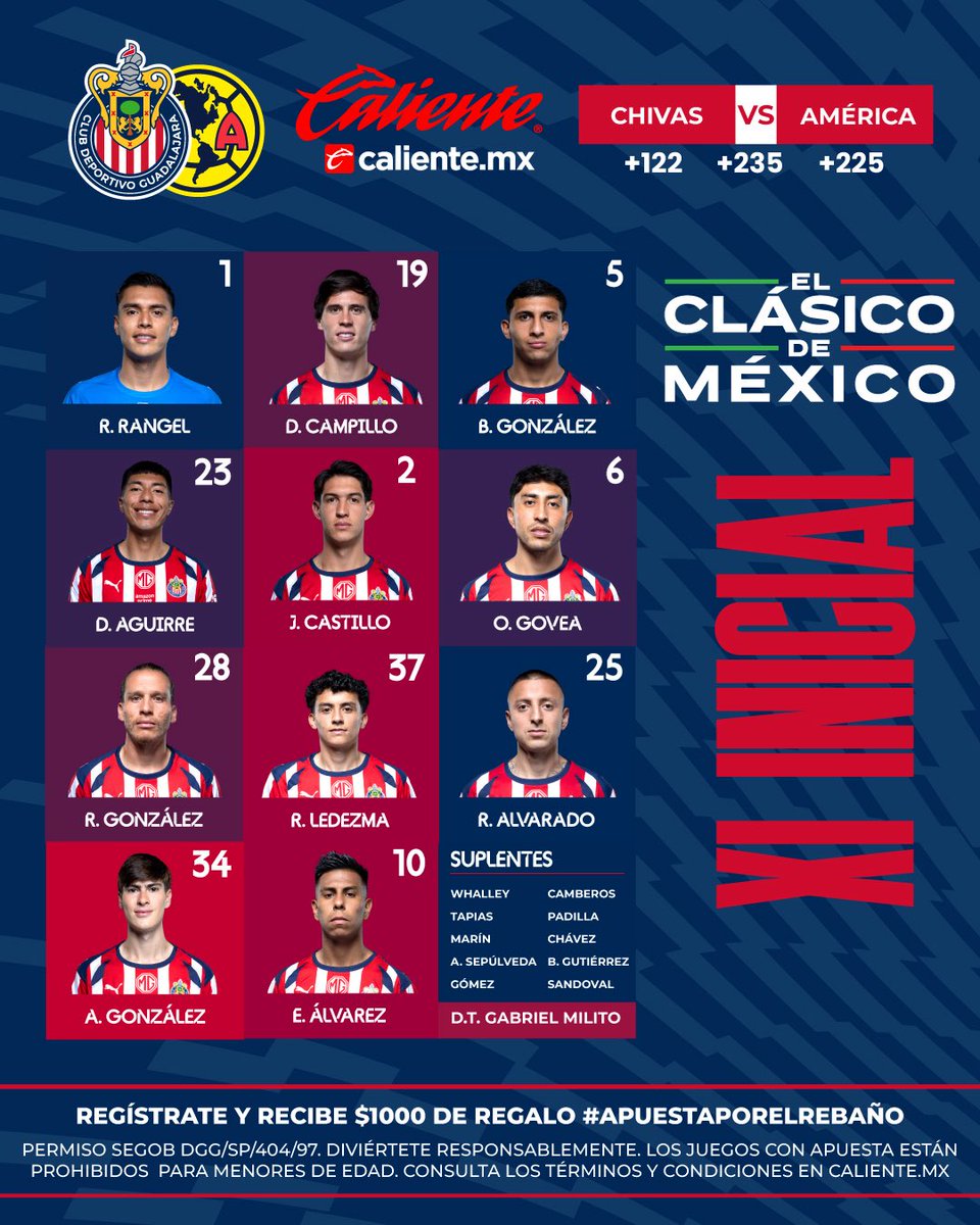 CHIVAS tweet media