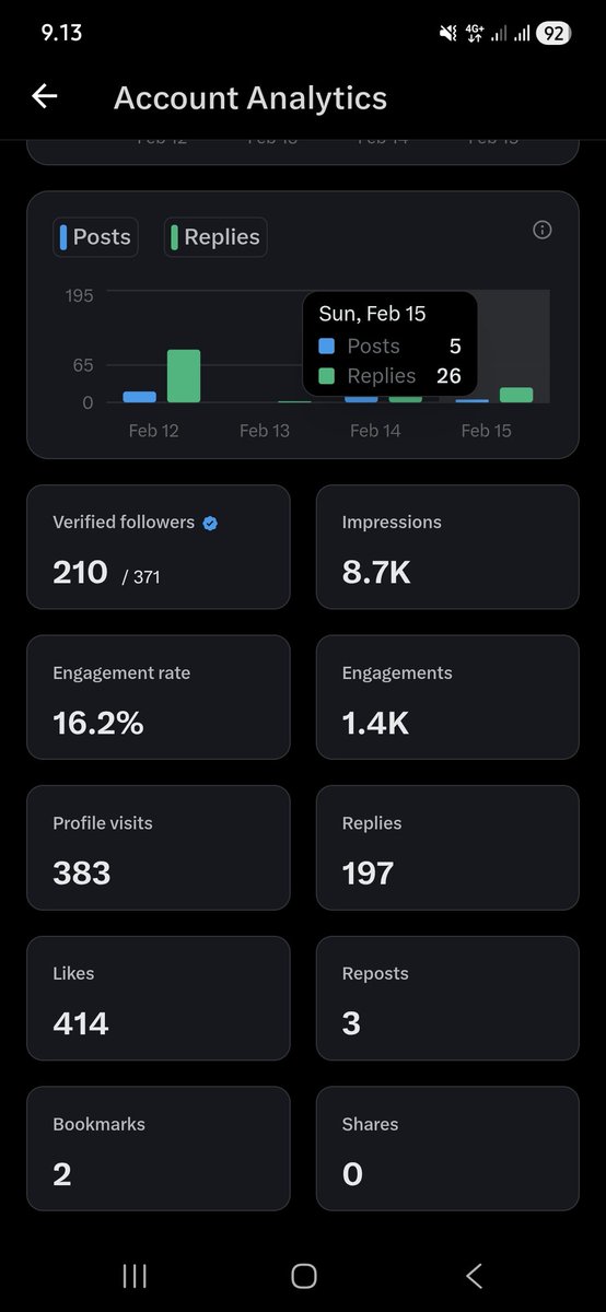 Briefinglifee's tweet image. Masih butuh banyak hiks, ayo kita mutualan dan saling support! Supaya kita sama sama dapet gajian dari bapak elon🤩