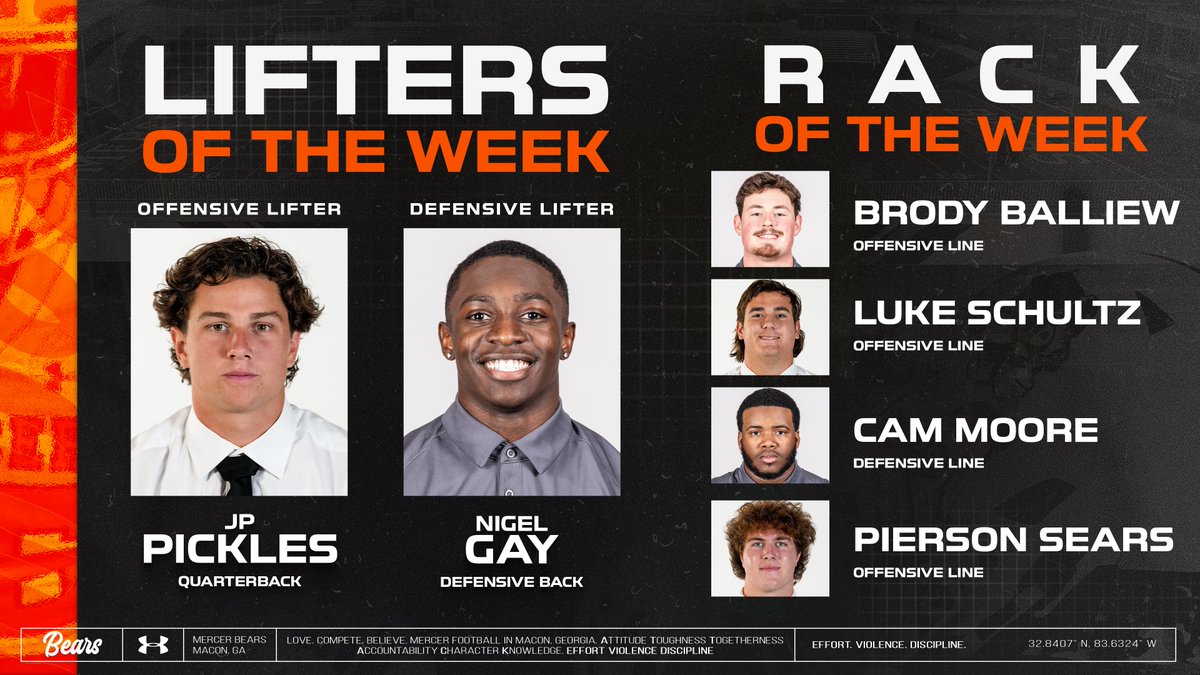 Mercer Football tweet media