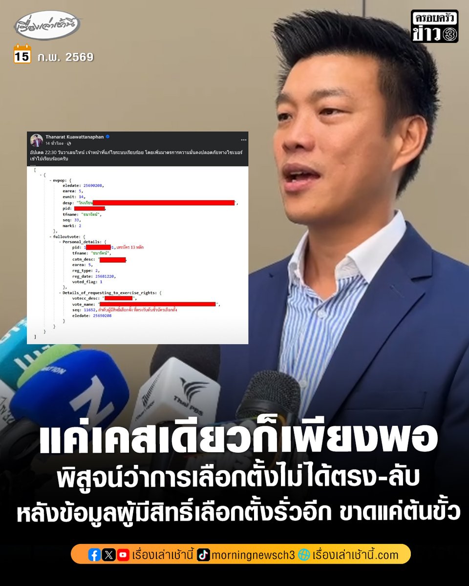 MorningNewsTV3's tweet image. “เท้ง” เผย ข้อมูล 2 ใน 3 ส่วนเผยต่อสาธารณะแล้ว เหลือแค่ต้นขั้วของบัตร ชี้หากถูกเปิดแค่เคสเดียว ก็พอที่จะพิสูจน์แล้วว่าที่ กกต. แถลงว่าเป็นการเลือกตั้งที่ตรงและลับด้วยกระบวนการ เป็นไปไม่ได้ในทางปฏิบัติ ลั่น เดินมาถึงจุดนี้ เพราะ กกต.ผิดพลาด ไม่ว่าประมาทหรือทุจริตก็ตาม ด้าน…