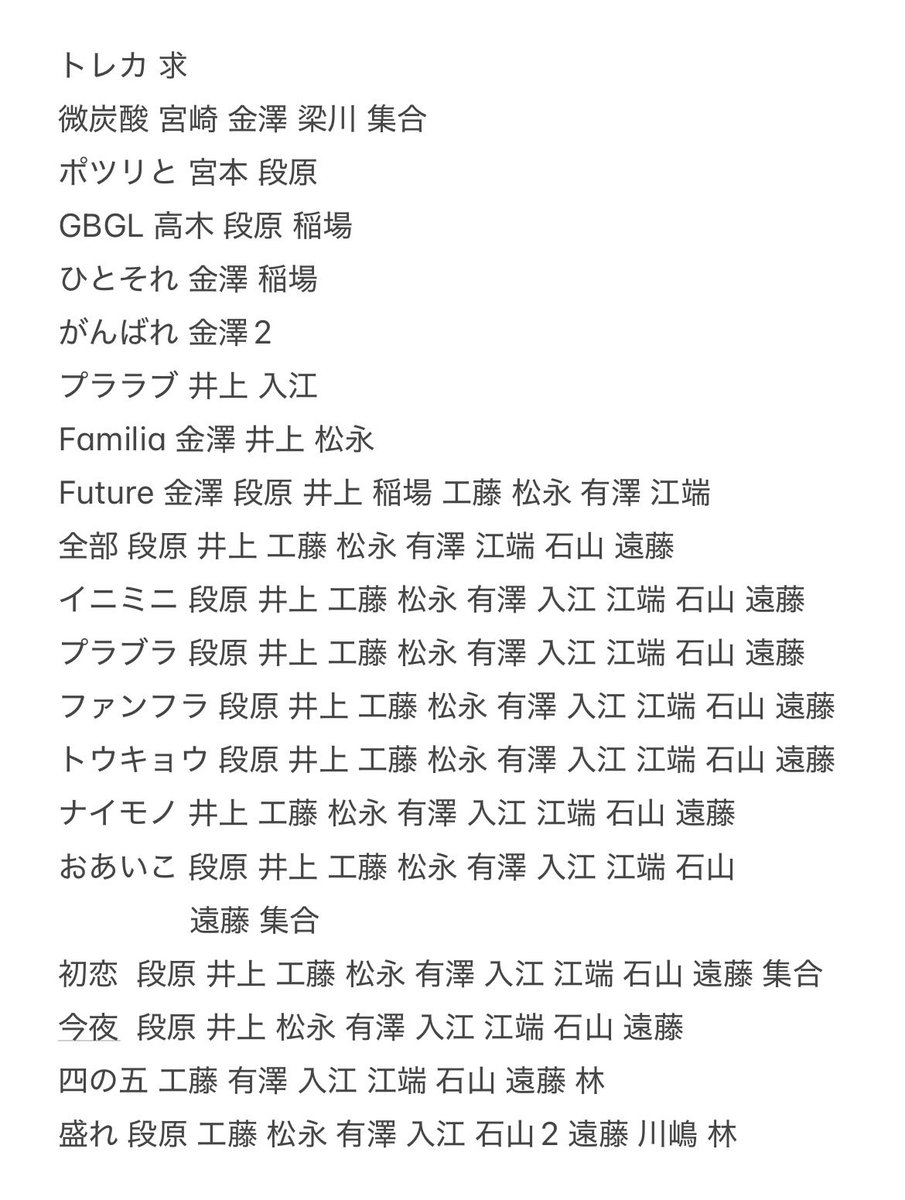 ୨୧˙ tweet media