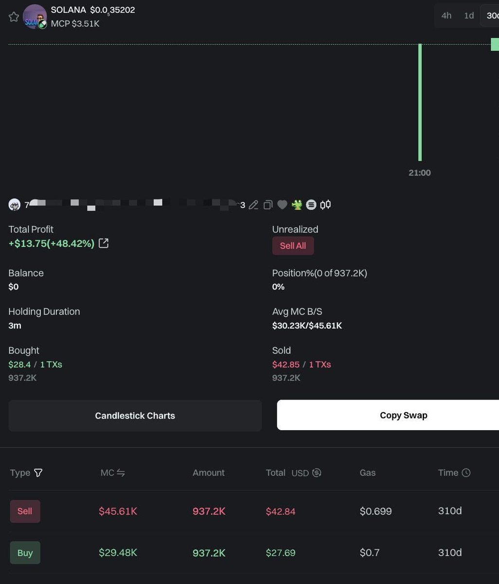 canimon crypto🧠🧊 tweet media