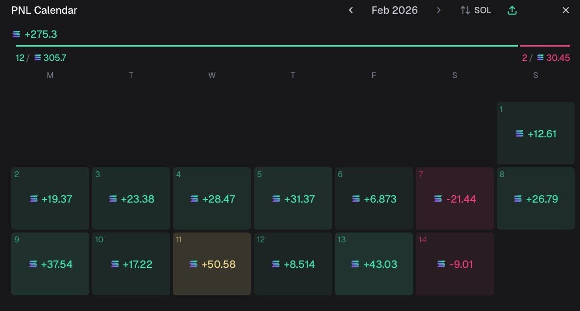 canimon crypto🧠🧊 tweet media