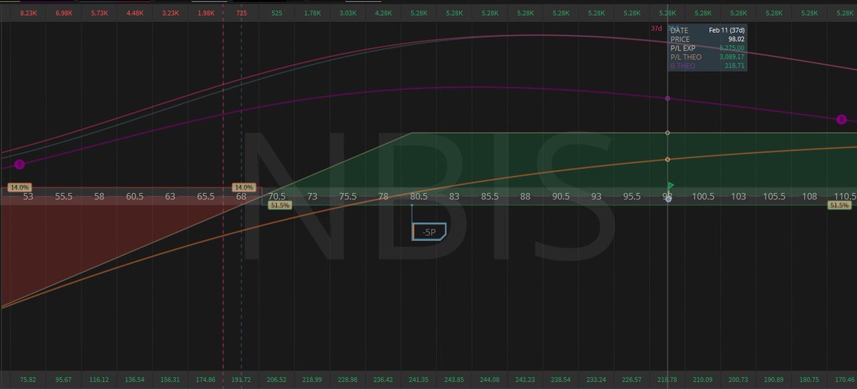 Tim Wilson tweet media