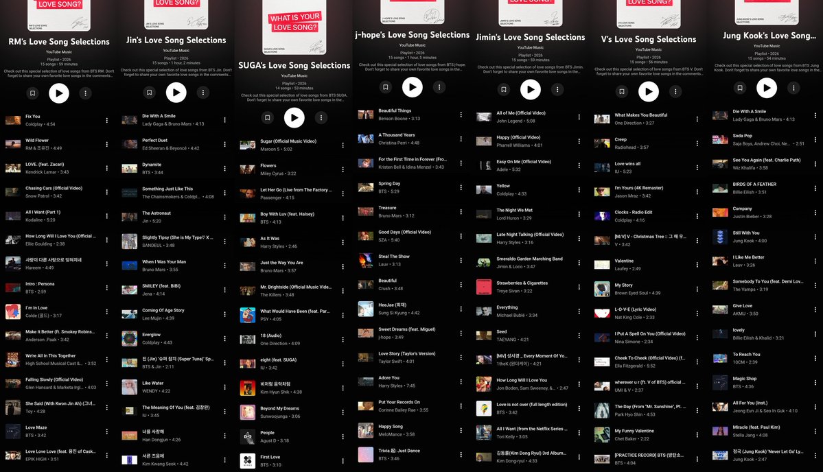 #BTS members Love song selection ❤️ 

RM :music.youtube.com/playlist?list=…
JIN:music.youtube.com/playlist?list=…
SUGA:music.youtube.com/playlist?list=…
j-hope:music.youtube.com/playlist?list=…
Jimin:music.youtube.com/playlist?list=…
V:music.youtube.com/playlist?list=…
Jung Kook:music.youtube.com/playlist?list=…