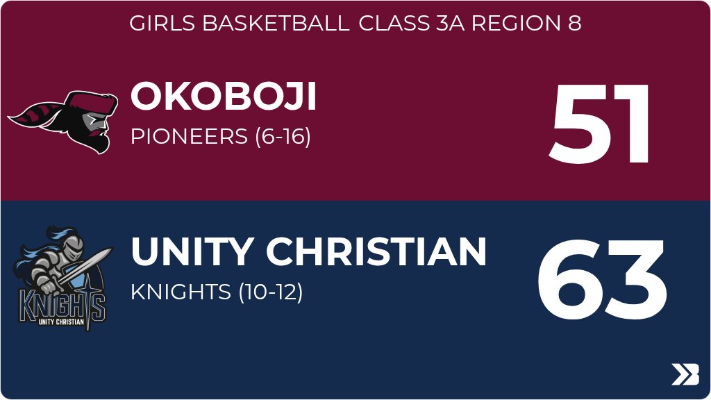 BojiActivities tweet media