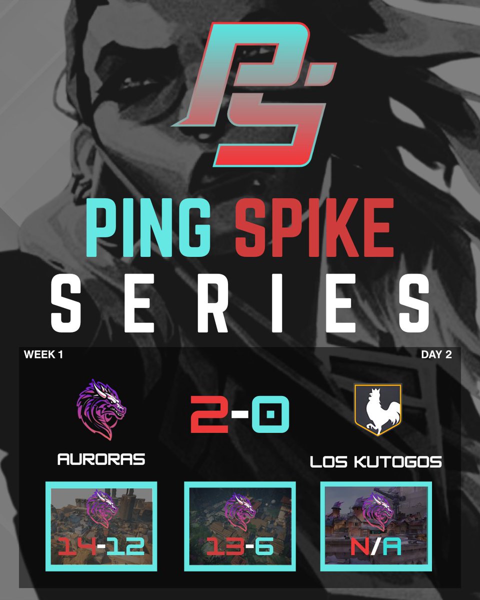 Ping Spike Series tweet media