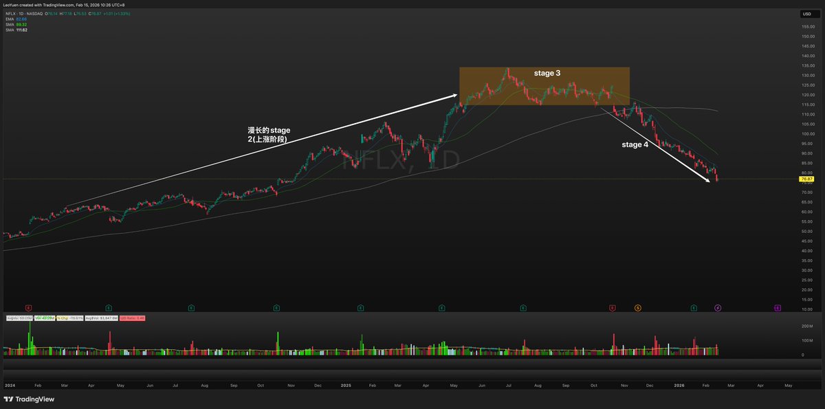 Leo_Yuen tweet media