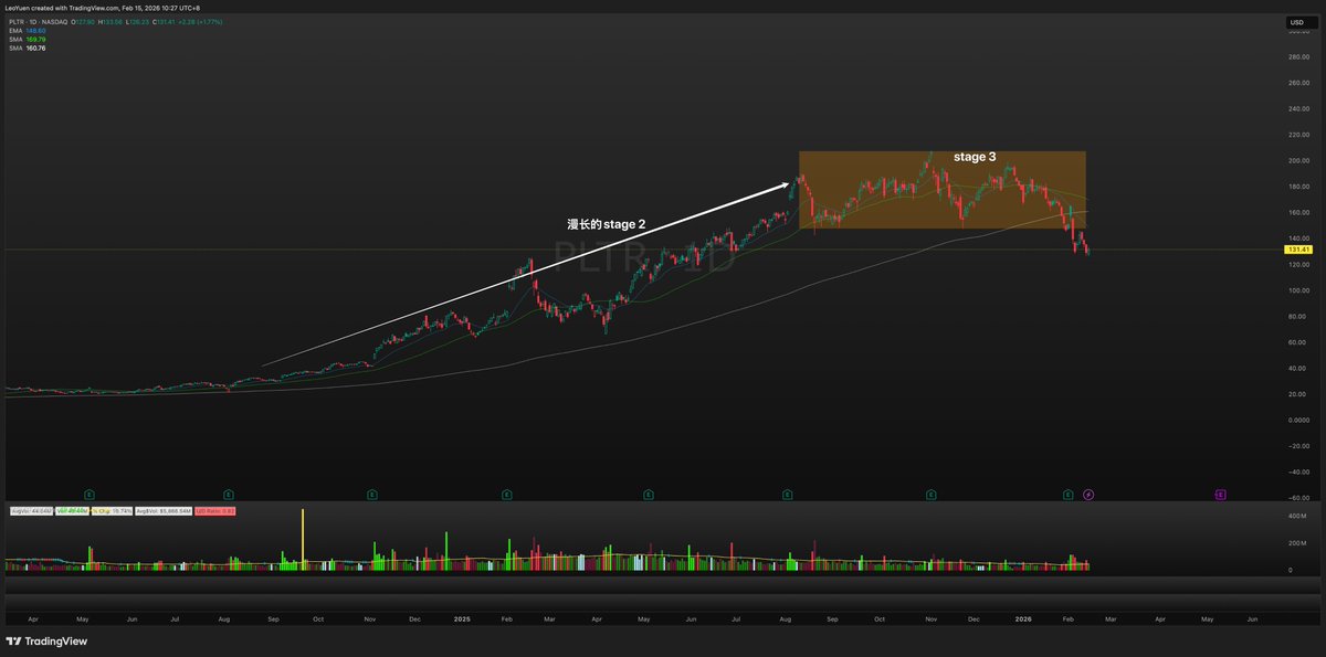 Leo_Yuen tweet media