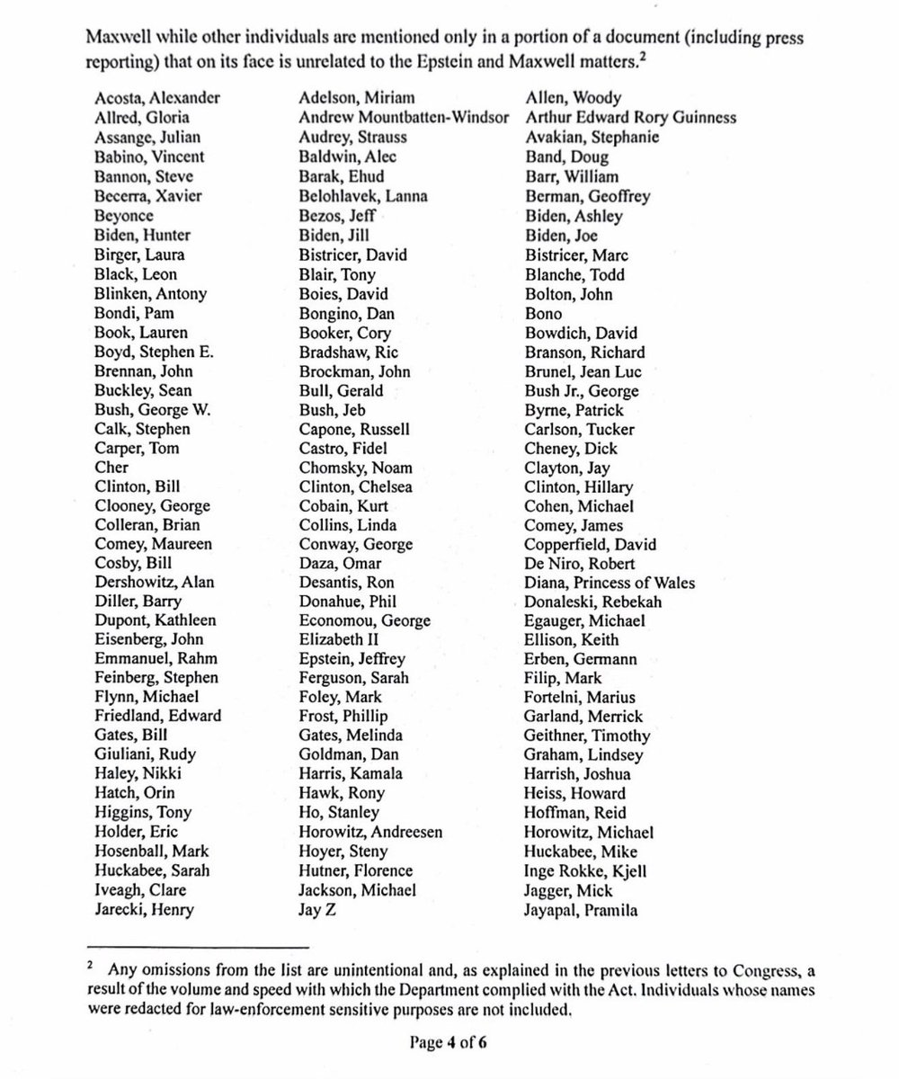 zerohedge tweet media