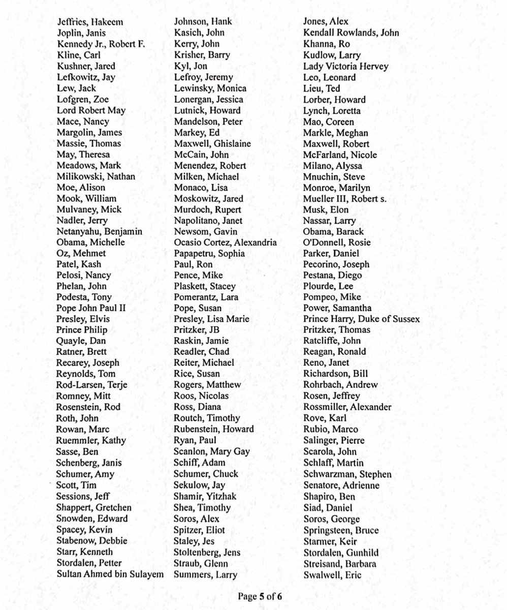 zerohedge tweet media