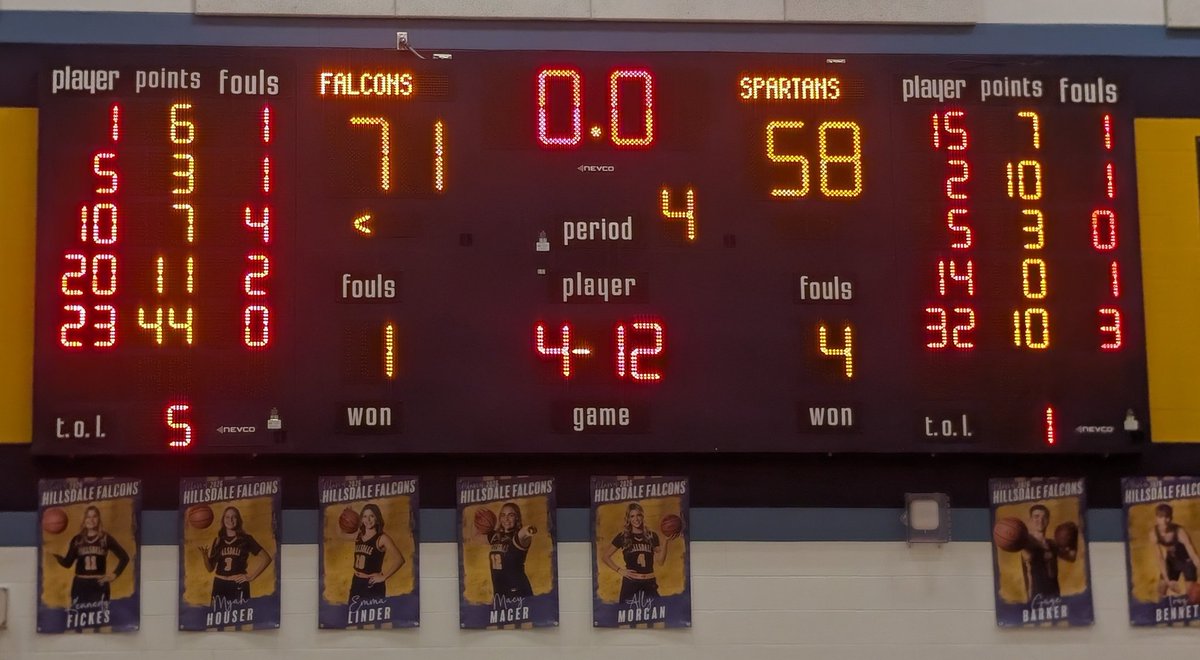HillsdaleSports's tweet photo. Congratulations to Kael Lewis on breaking the record tonight for points in a game. He broke the record held by Ryan Bee of 42 points, which has stood since 2014. https://t.co/09iPNgtFeo