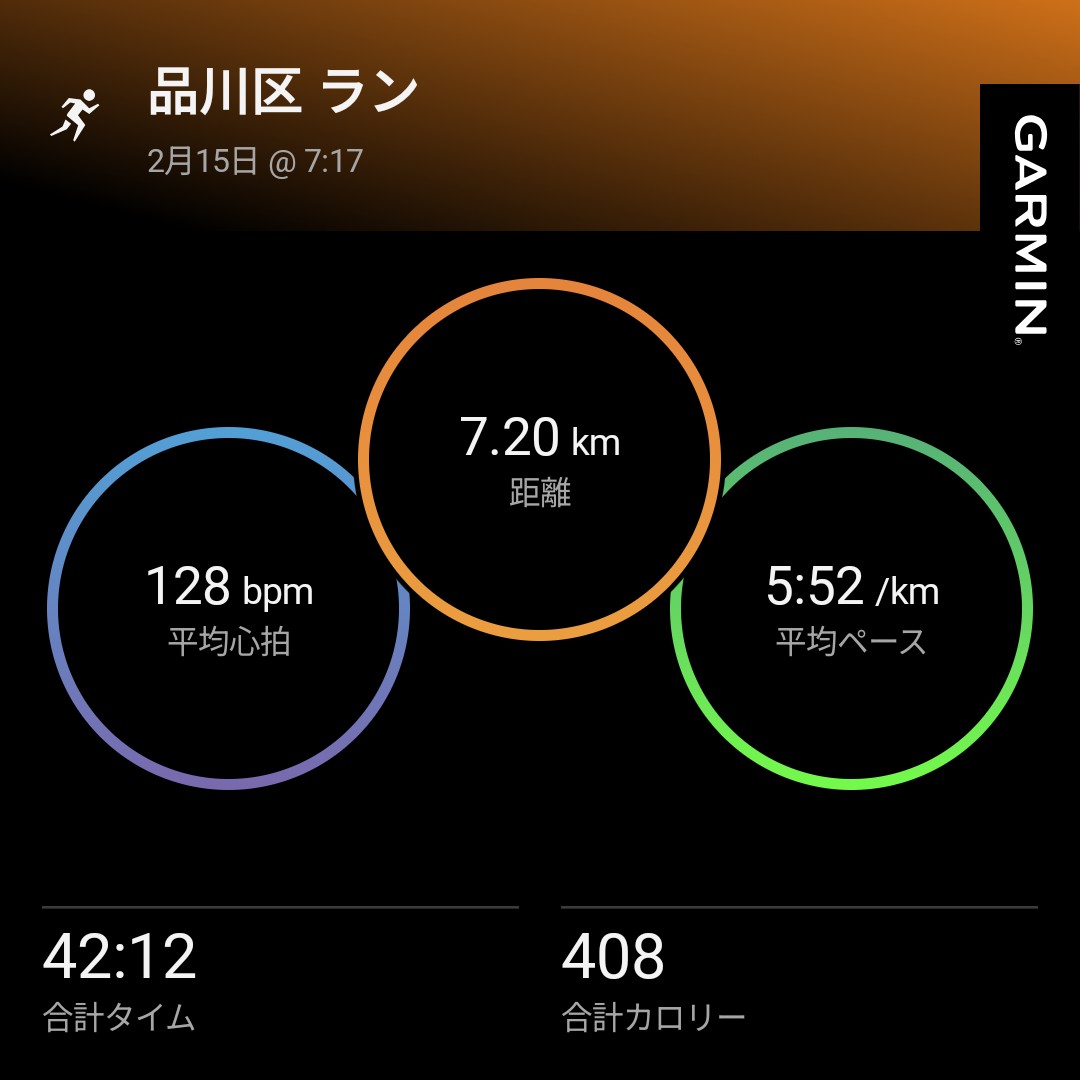 mskz_running's tweet photo. なにやら今日は身体が重くゆっくりめの短め。
なんだか眠い…😪
今日はフクアリにフロンターレ戦を見に行ってきます！
#朝ラン #ランニング #garmin #beatyesterday https://t.co/7jhhyhQqbv