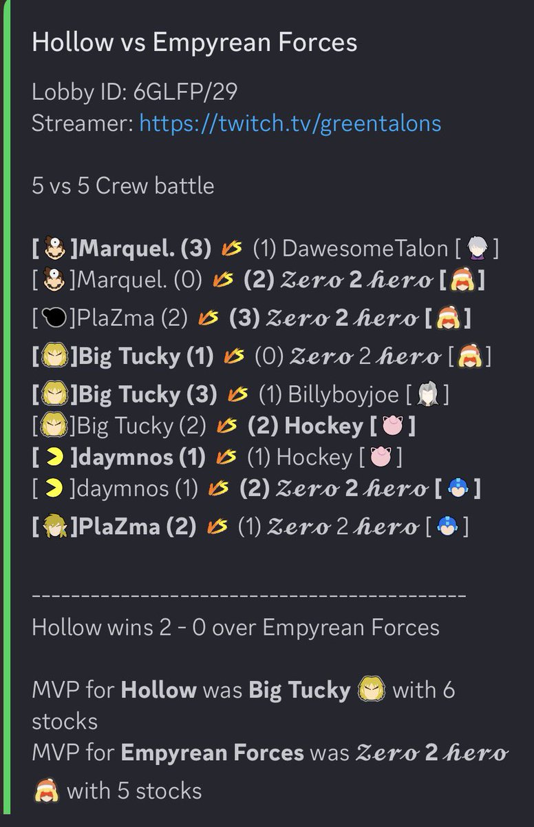 les go tucky #HollowWIN