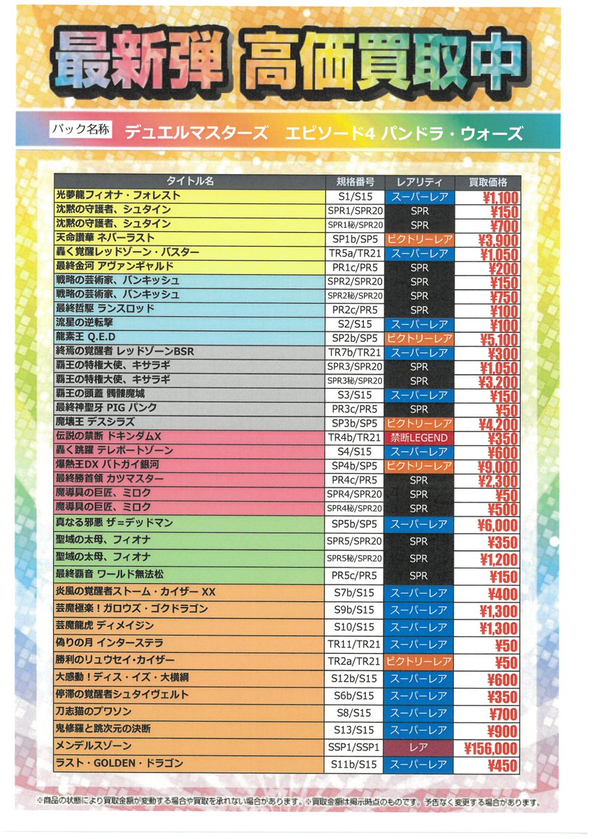 新弾買取情報】 デュエルマスターズ最新弾 エピソード4 パンドラ