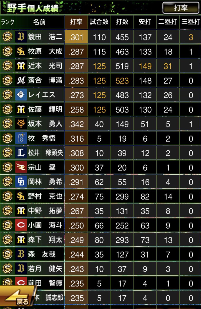 Mini_NERU姫 tweet media