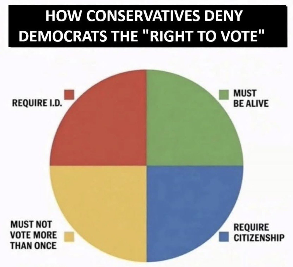 We're shady I tell ya..