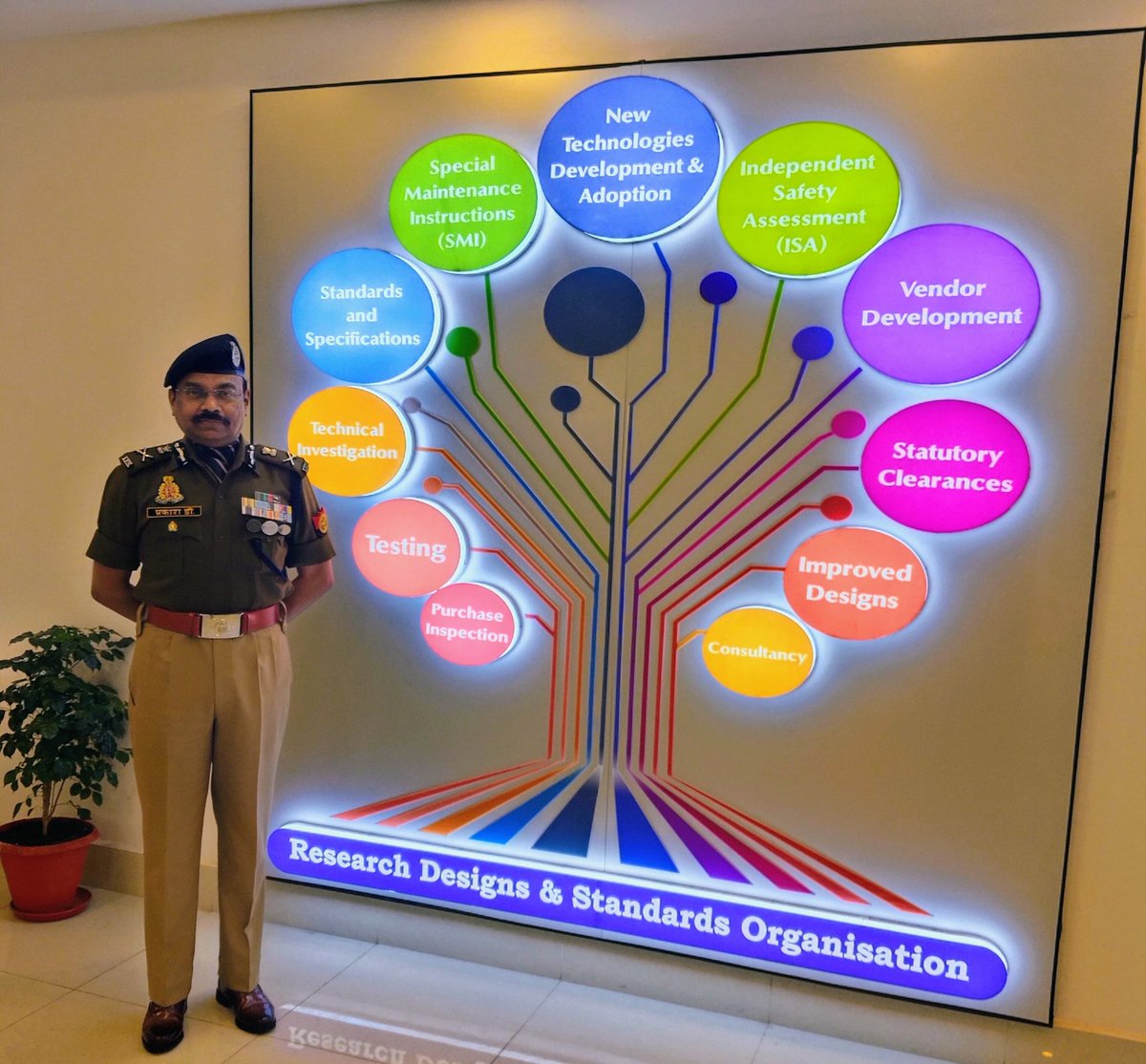 prakashdips's tweet photo. Interacted with ProfQazi Mairaj Ahmad, ADG, RDSO, Lucknow &amp; discussed issues related to railway safety and security..
Sh. Qazi Mairaj Ahamad, is known in the fields of railway infrastructure, operations &amp; innovation..
#RDSOLucknow
#UPGRP https://t.co/phwfzqOl4e