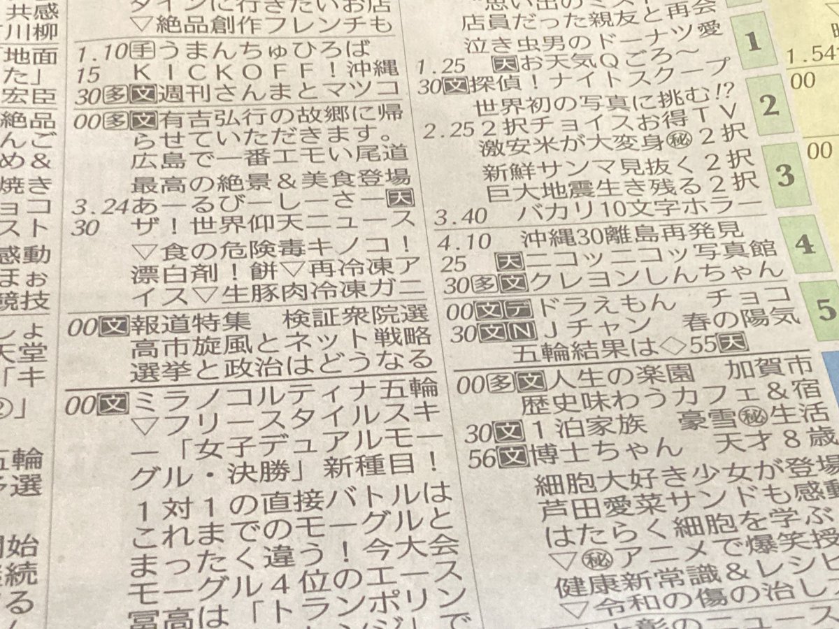 RBCの例の件、田久保さんじゃなくて放送事故の件。そもそもニュースの予定無かったんじゃないの？