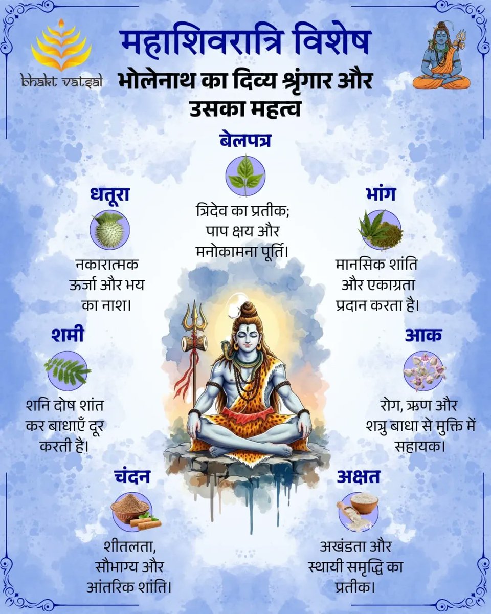 महाशिवरात्रि (Mahashivratri) विशेष

भोलेनाथ का दिव्य श्रृंगार और उसका महत्व....

महादेव को अर्पित की जाने वाली प्रत्येक वस्तु केवल पूजा सामग्री नहीं, बल्कि एक दिव्य आध्यात्मिक साधना है। शिव श्रृंगार का हर अर्पण अपने साथ एक विशेष ऊर्जा और आशीर्वाद लेकर आता है। 

🌿 बेलपत्र –
