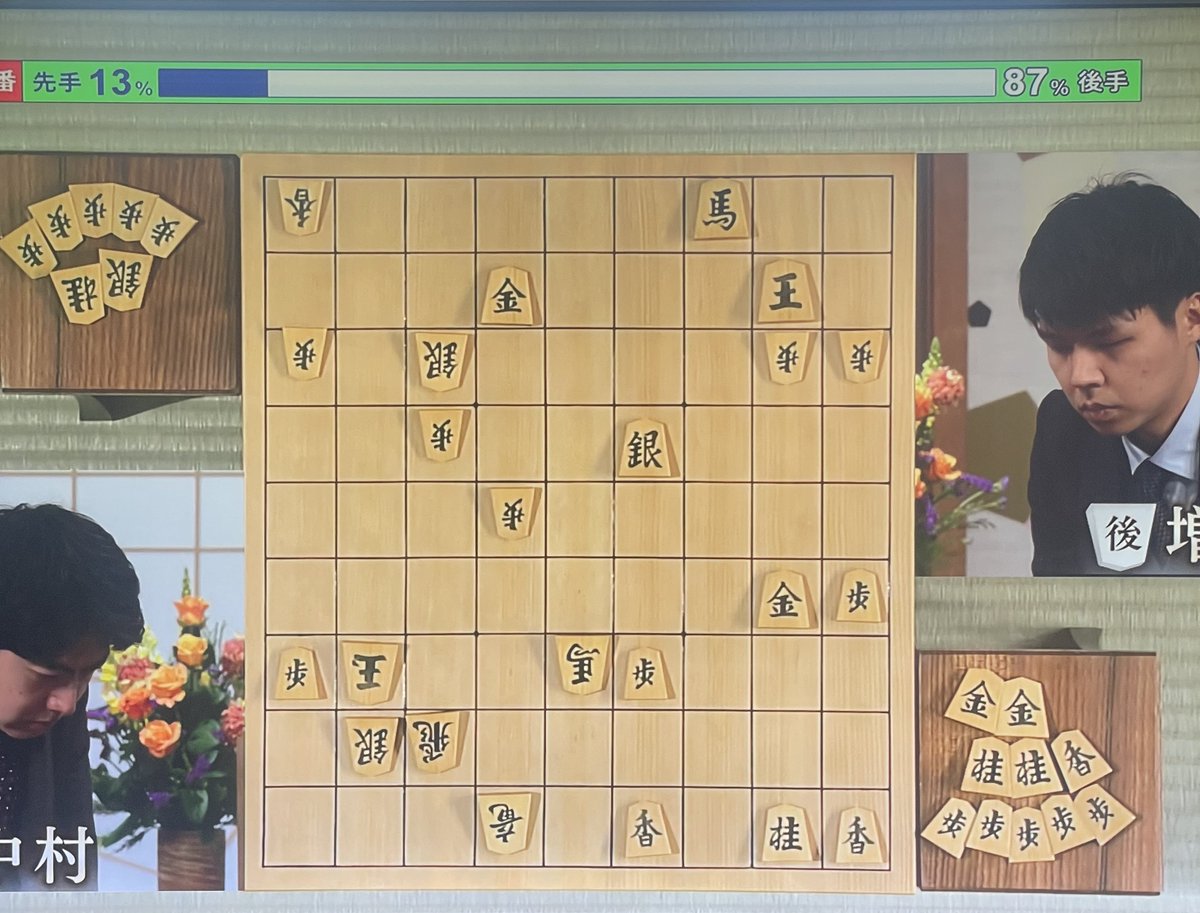 お互い入玉して勝負つかんやん…