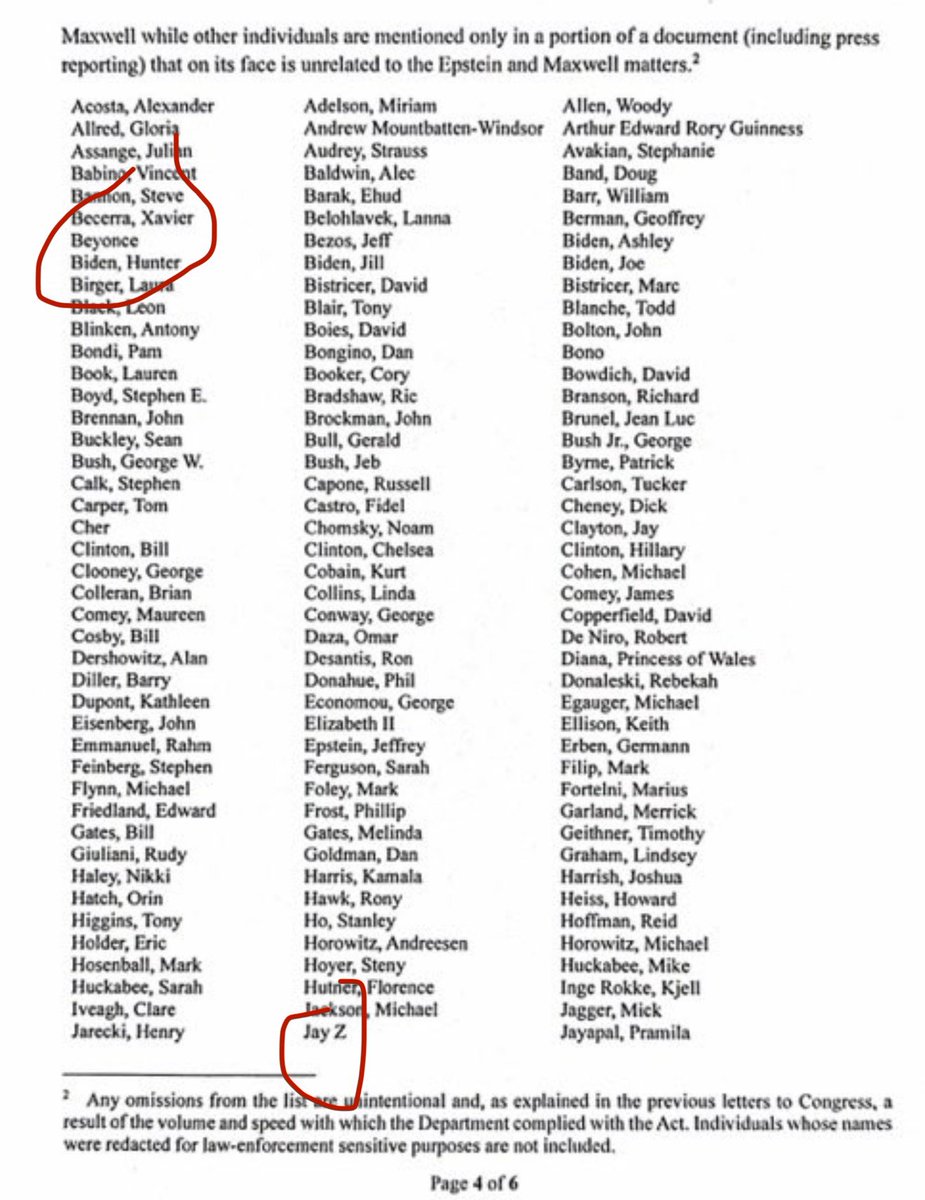 Beyonce and Jay Z names are both mentioned in the Epstein files….. I wonder if Kelly Rowland, Zach Campbell, TS Madison, that Red Media account, Pop base, Pop Crave, and TMZ will comment on this? Or is the news only reserved for ONE specific person yall don’t like?? 👀
