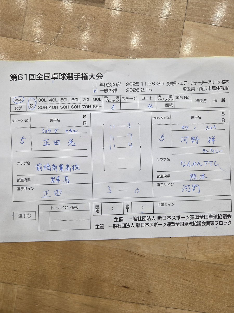 TTC0219's tweet photo. 個人戦、一勝も出来ず終わりました😭
勉強になる部分が多かったですが、それ以上に自分の無力さを痛感しました😭 https://t.co/fLtmod4wNz
