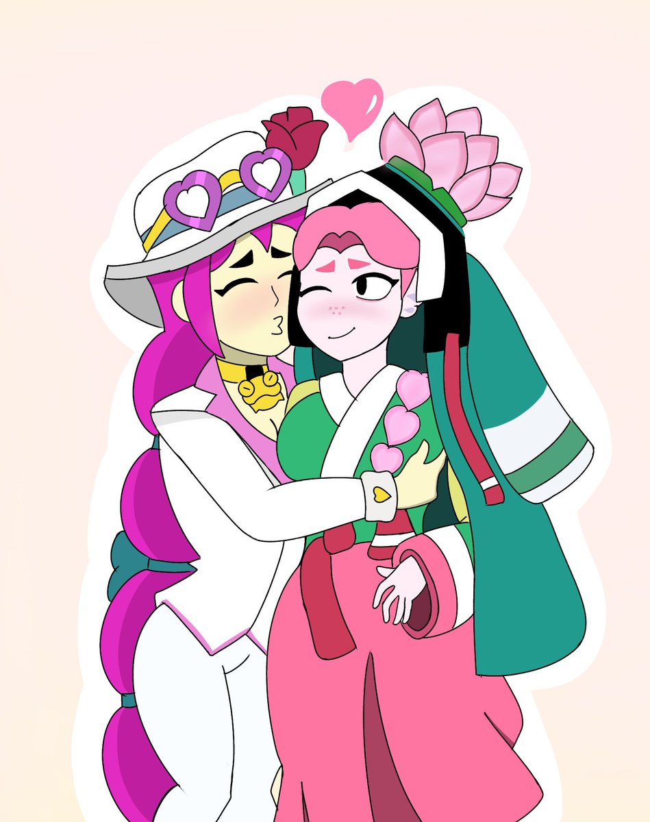 Bueno ahí está xd a lo pude hacerlo pero bueno