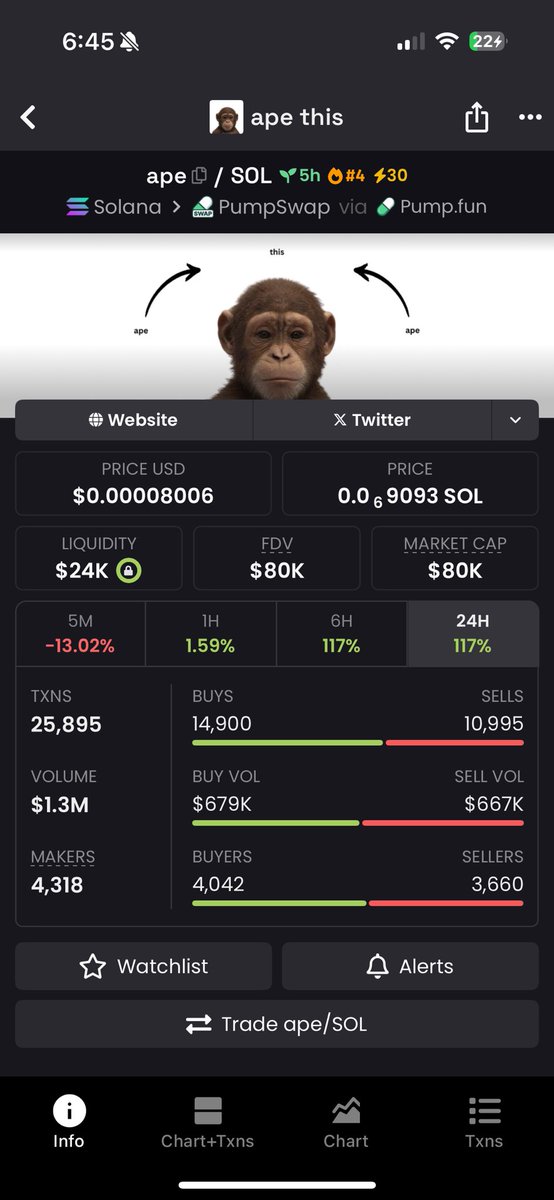 PepeTheParrot's tweet image. sending 5k $ape tokens send your sol address !