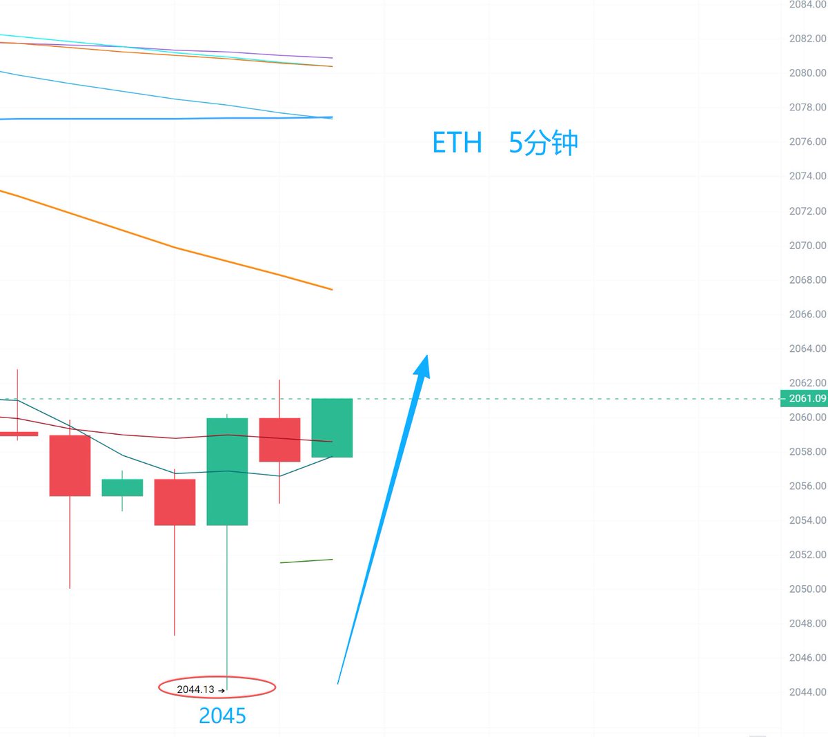 加密前线（糖哥） tweet media