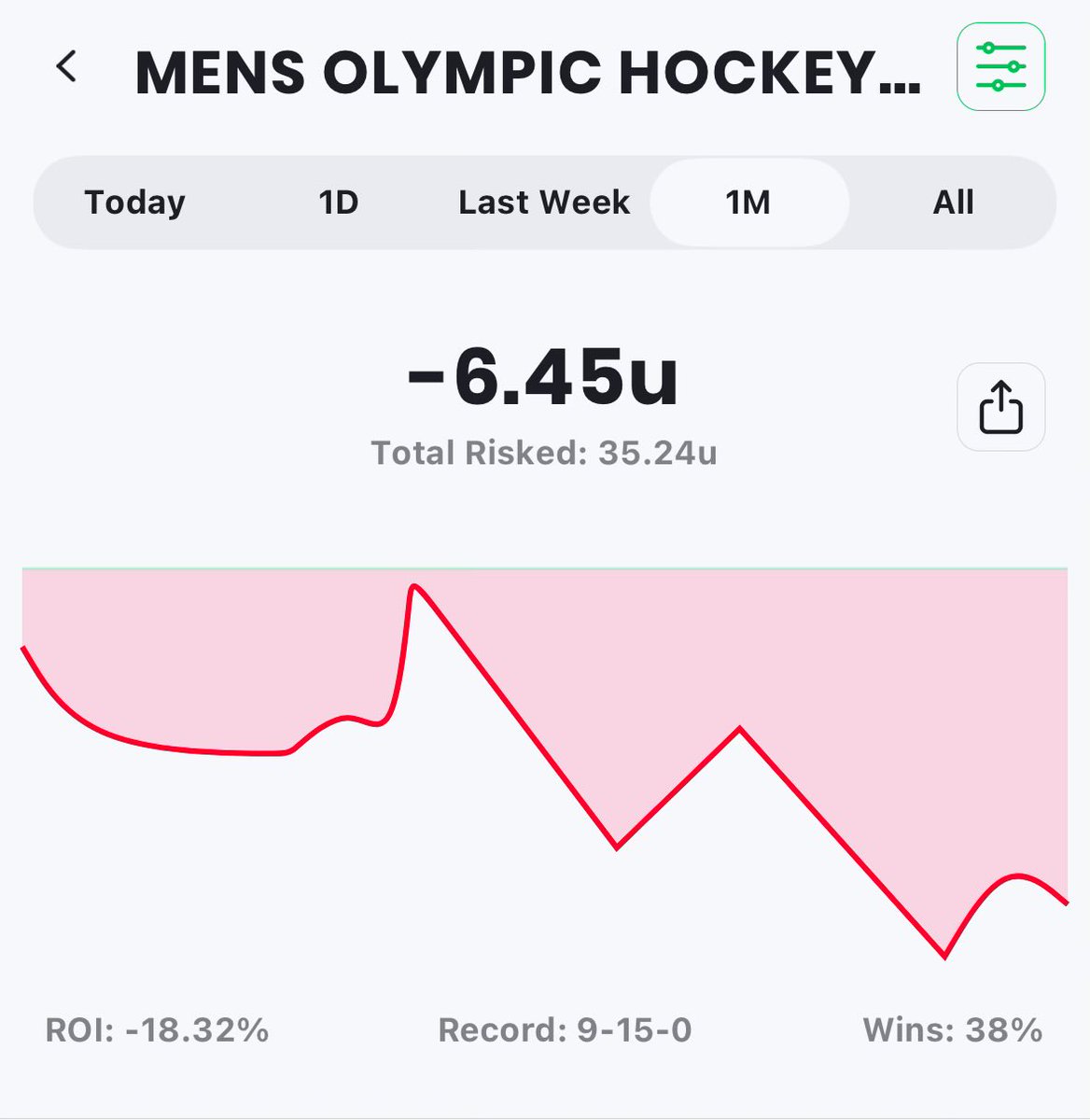 Sushi Bet 🍣 tweet media
