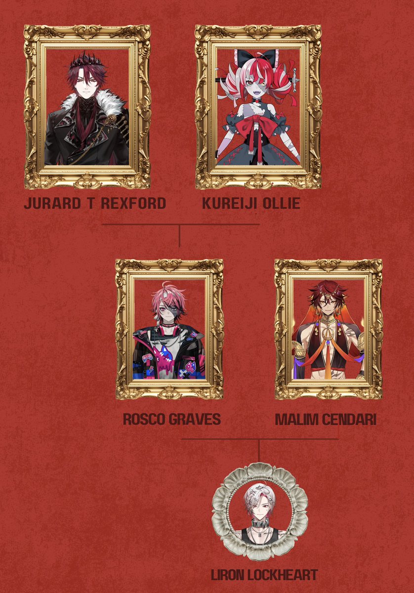 my little family tree